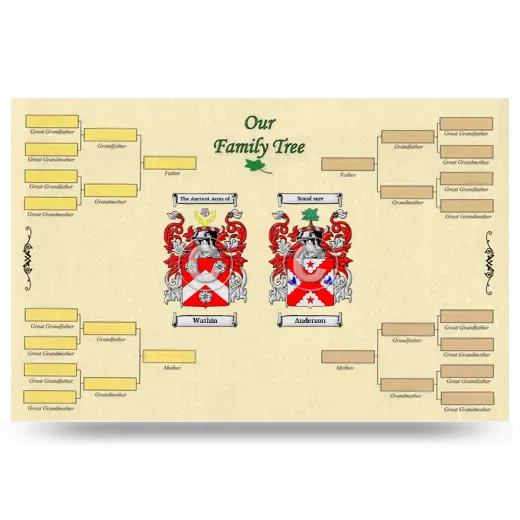 Record Your Own Family Tree