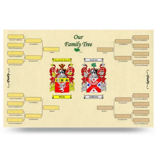 Record Your Own Family Tree