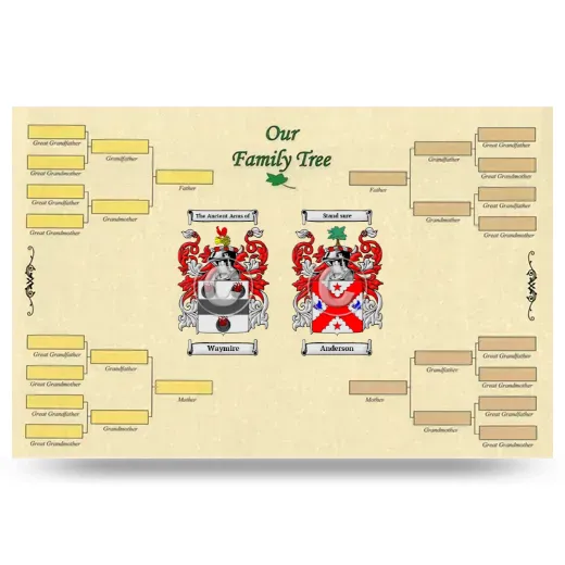 Record Your Own Family Tree