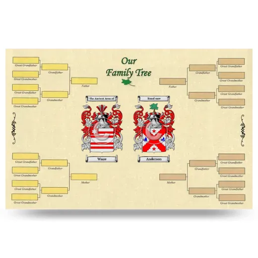 Record Your Own Family Tree