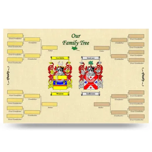 Record Your Own Family Tree