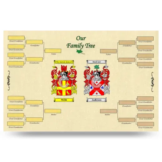 Record Your Own Family Tree