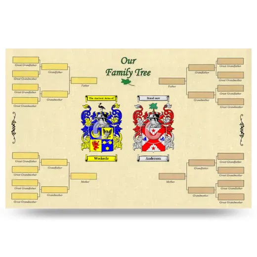 Record Your Own Family Tree