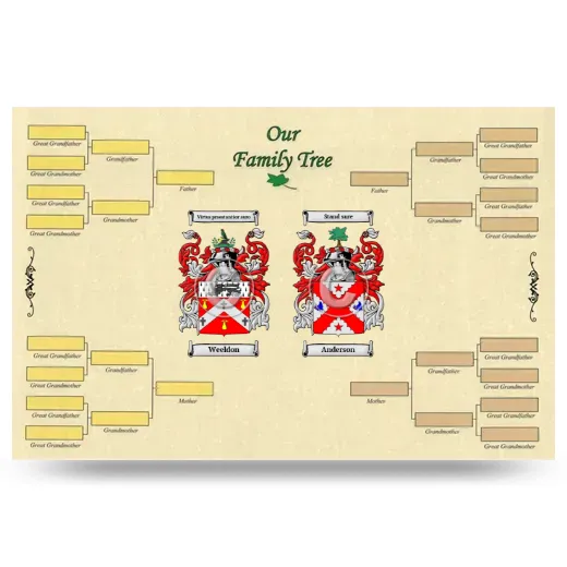 Record Your Own Family Tree