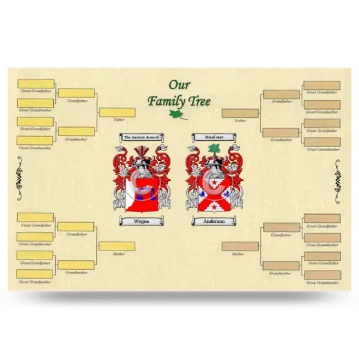 Record Your Own Family Tree