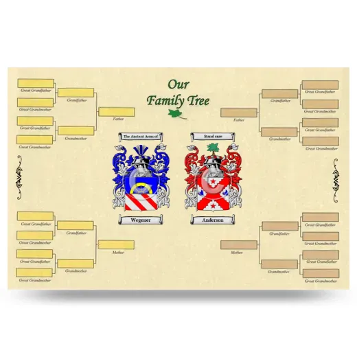 Record Your Own Family Tree