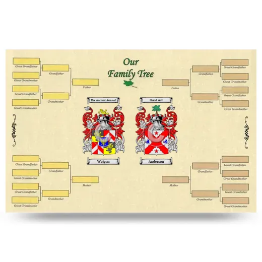 Record Your Own Family Tree