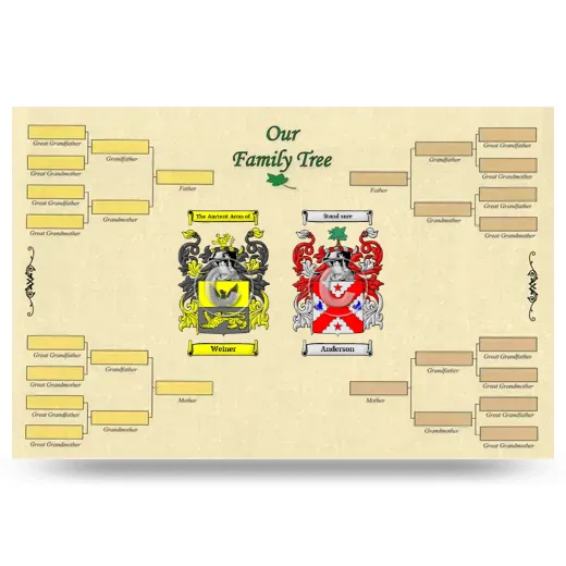 Record Your Own Family Tree