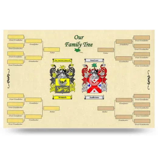 Record Your Own Family Tree