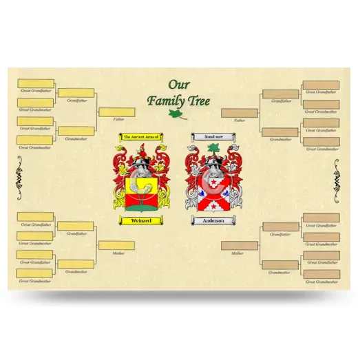 Record Your Own Family Tree