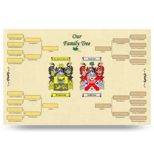 Record Your Own Family Tree