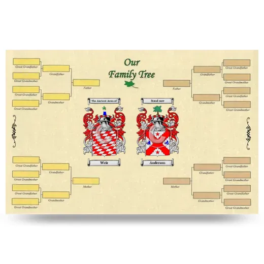 Record Your Own Family Tree