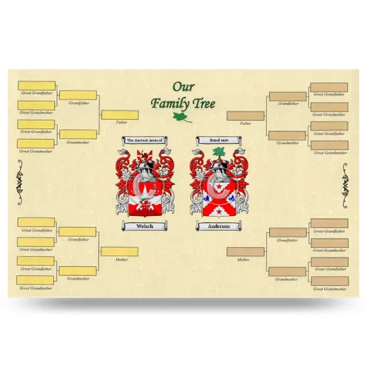 Record Your Own Family Tree