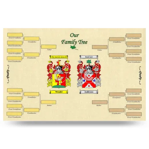 Record Your Own Family Tree