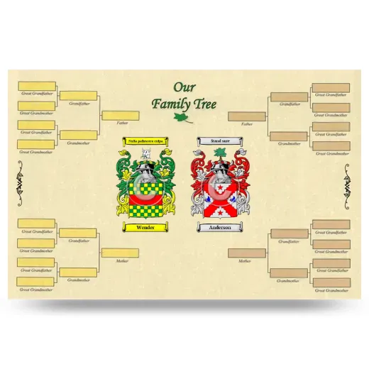 Record Your Own Family Tree