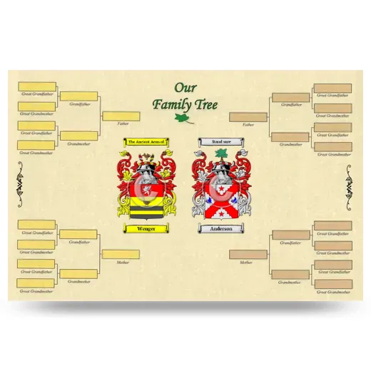 Record Your Own Family Tree