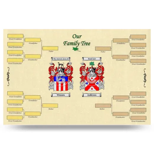 Record Your Own Family Tree