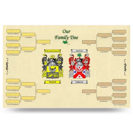 Record Your Own Family Tree