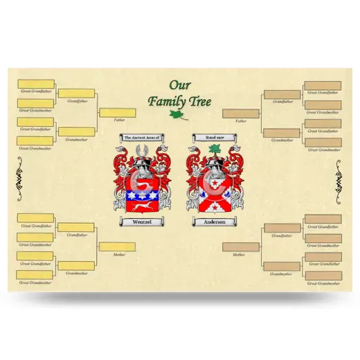 Record Your Own Family Tree