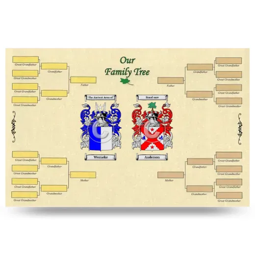 Record Your Own Family Tree