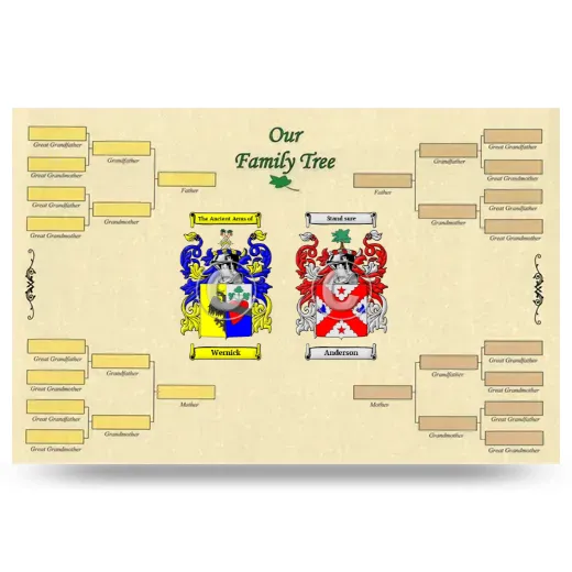 Record Your Own Family Tree