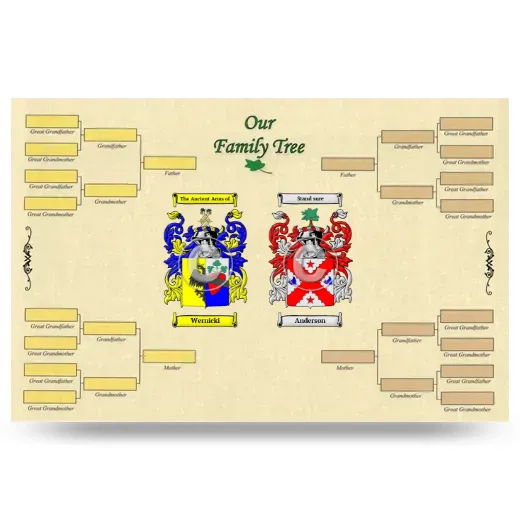 Record Your Own Family Tree