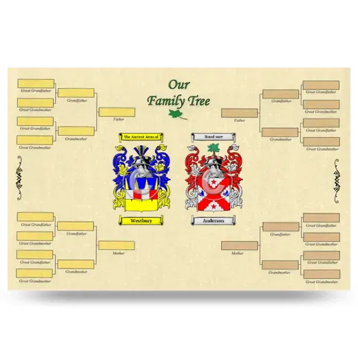 Record Your Own Family Tree