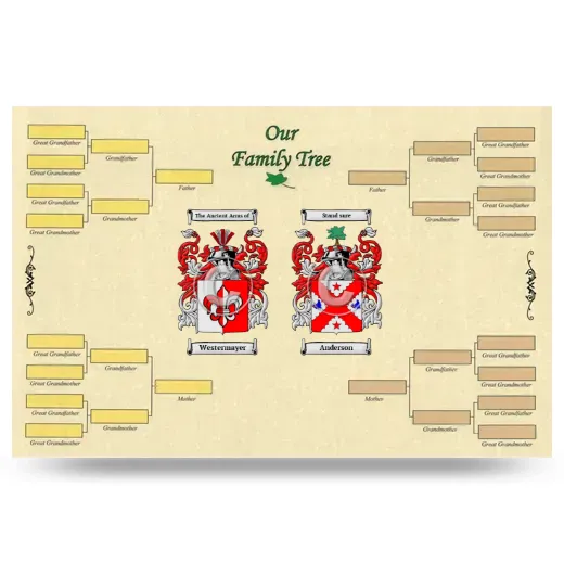 Record Your Own Family Tree
