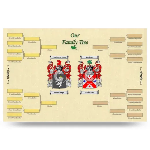 Record Your Own Family Tree