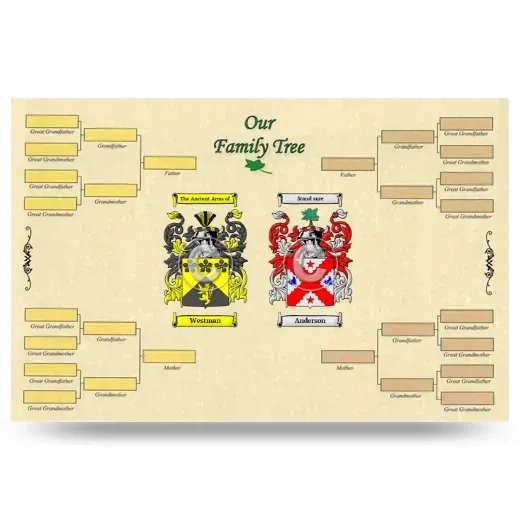 Record Your Own Family Tree