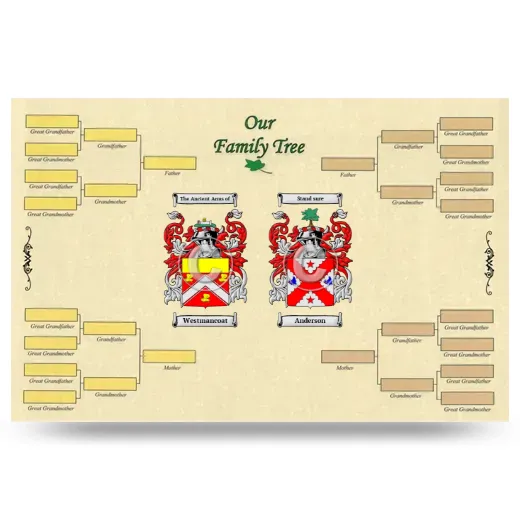 Record Your Own Family Tree