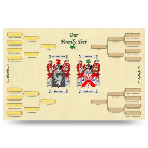 Record Your Own Family Tree