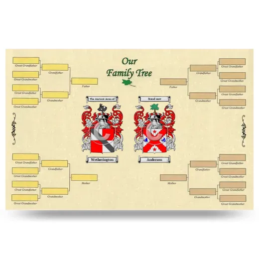Record Your Own Family Tree