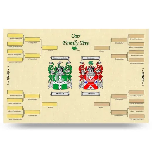 Record Your Own Family Tree