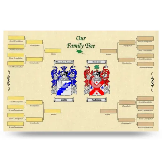 Record Your Own Family Tree