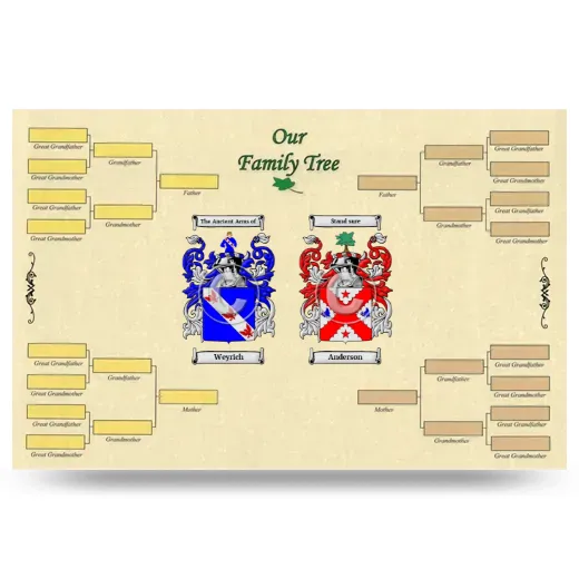 Record Your Own Family Tree