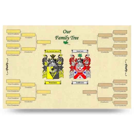 Record Your Own Family Tree