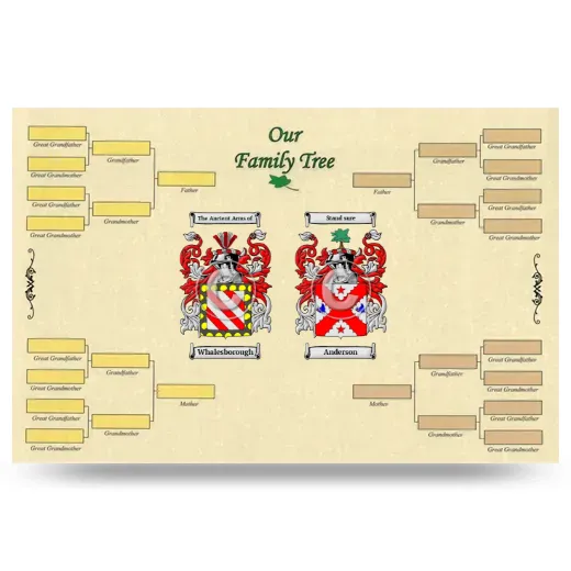 Record Your Own Family Tree