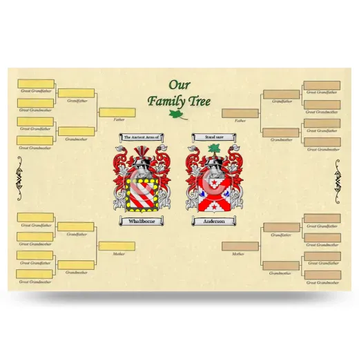 Record Your Own Family Tree