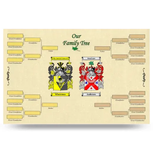 Record Your Own Family Tree