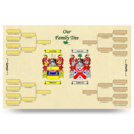 Record Your Own Family Tree