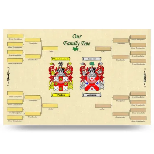 Record Your Own Family Tree