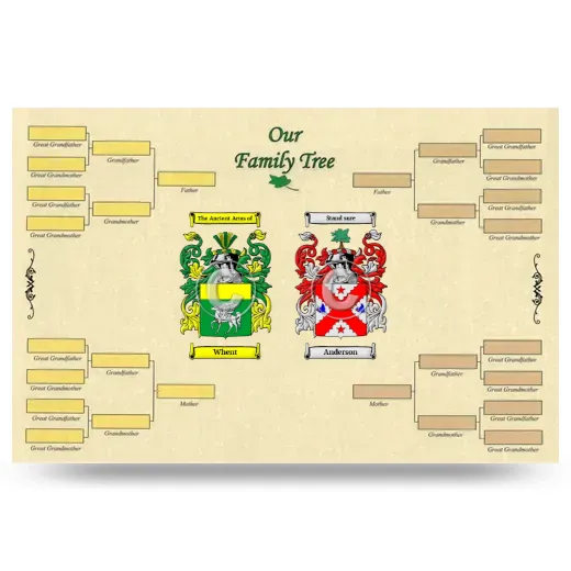 Record Your Own Family Tree