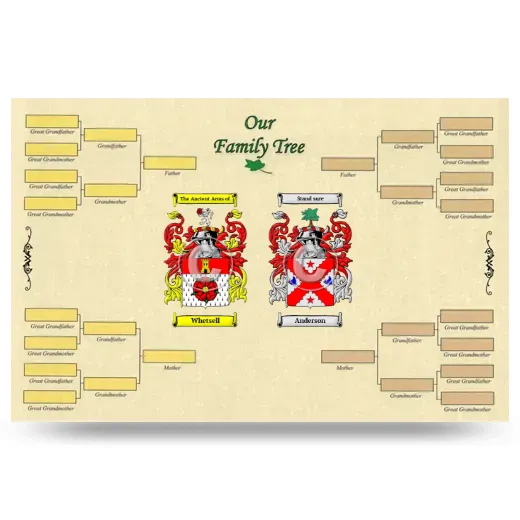 Record Your Own Family Tree