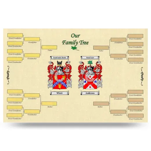 Record Your Own Family Tree