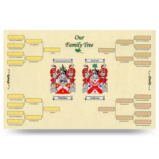Record Your Own Family Tree