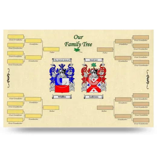 Record Your Own Family Tree