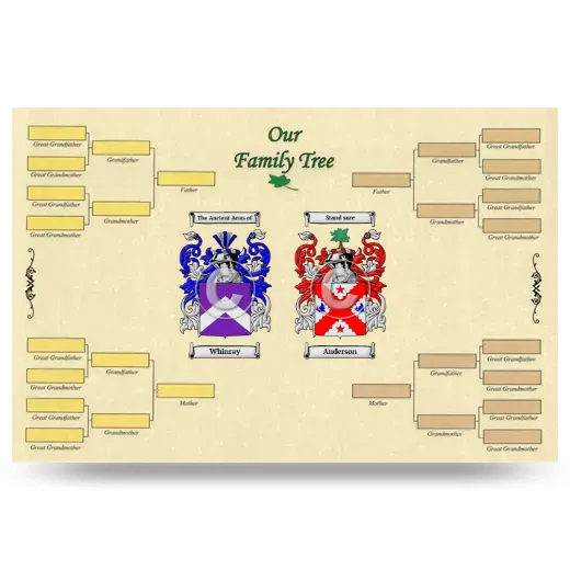 Record Your Own Family Tree