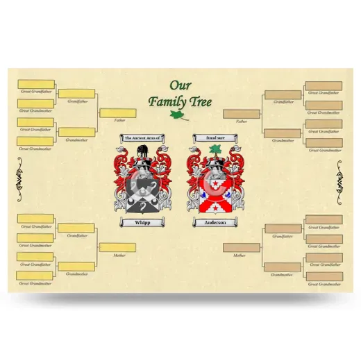 Record Your Own Family Tree