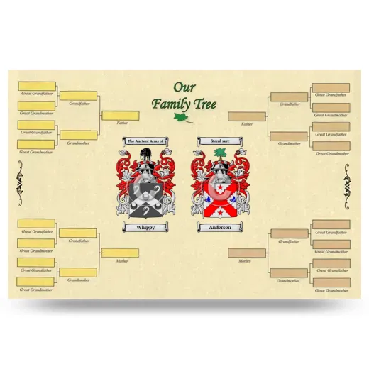 Record Your Own Family Tree